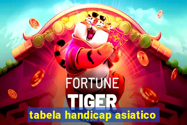 tabela handicap asiatico